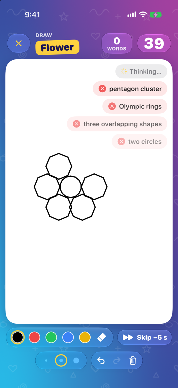 A run in progress on an iPhone: 39 seconds on the clock, no words drawn yet, the word Flower in a yellow tag, a flower of overlapping petals drawn on the white canvas, and the AI’s guesses listed beside it, each marked wrong: pentagon cluster, Olympic rings, three overlapping shapes, and two circles.
